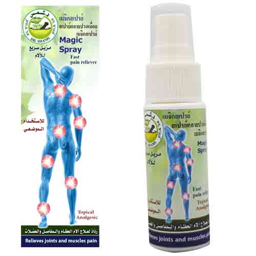 Pain reliever - Fast Acting Spray
