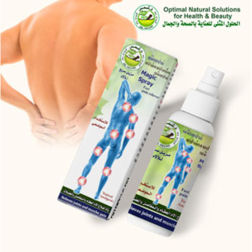 Pain reliever - Fast Acting Spray